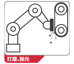 打磨、抛光